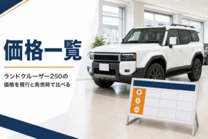 ランドクルーザー250の価格一覧を解説する記事のアイキャッチ
